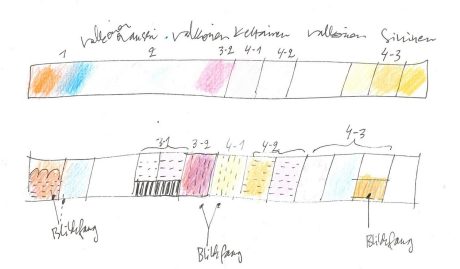 Brick: Blauwrood genuanceerd - Marziale - Facade cladding: Arena Sandstone - Arena Calypso | Drammen Helsepark, Norway