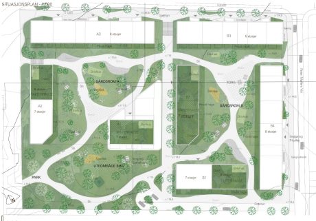 Løren Botaniske, Oslo