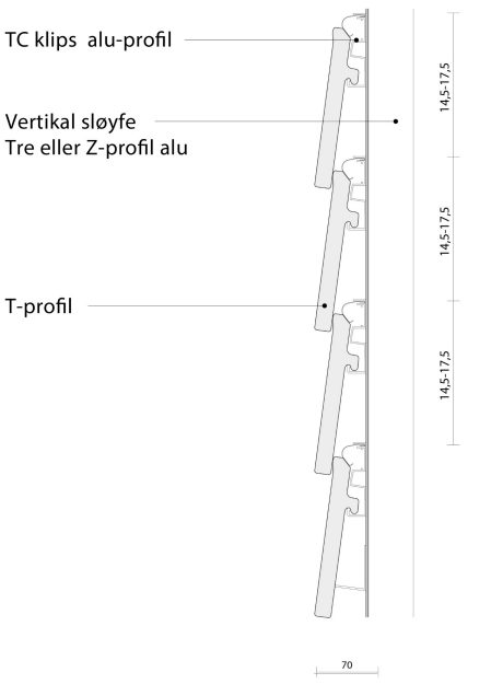 URBAN T-01-profil | System TC klip alu-profil