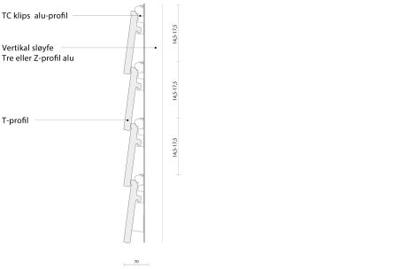 URBAN T-01-profil | System TC klip alu-profil