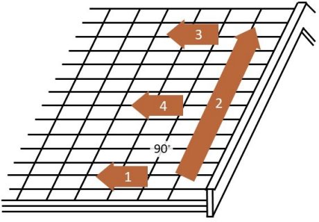 Roofing - direction illustration